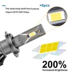 Casa si Gradina - Corpuri si surse de iluminat - Becuri si tuburi neon - Becuri - Set 2 becuri LED H7 model V20, putere 120W, Canbus, 12000Lm, 6000K, IP67 - Infinity.ro