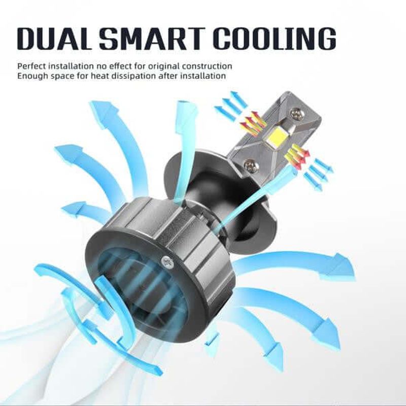 Casa si Gradina - Corpuri si surse de iluminat - Becuri si tuburi neon - Becuri - Set 2 becuri LED H7 model V20, putere 120W, Canbus, 12000Lm, 6000K, IP67 - Infinity.ro