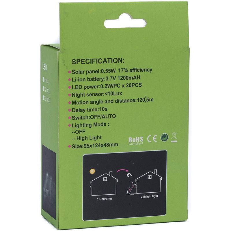 Casa si Gradina - Corpuri si surse de iluminat - Iluminat exterior - Lampi solare - Lampa Solara de Perete cu Senzor de Miscare si de Noapte, 20 LED-uri - Infinity.ro