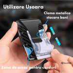 Fashion, accesorii si bijuterii - Barbati - Accesorii barbati - Portofele barbati - Portofel NeoHGS™, Fibra de Carbon, tip Portcard, Protectie RFID Anti-Furt, Unisex, Material Aluminiu/Fibra de Carbon - Infinity.ro