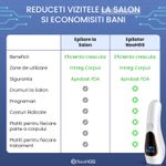 Ingrijire personala si Cosmetice - Aparate & accesorii ingrijire personala - Epilatoare si accesorii - Epilatoare - Epilator IPL NeoHGS, Epilare Definitiva Fara Durere, Tehnologie IPL, 5 Trepte De Intensitate,Senzor Piele, Mod Automat - Infinity.ro