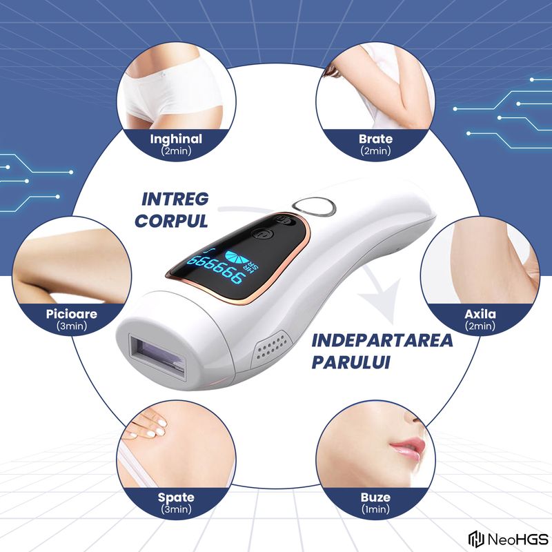 Ingrijire personala si Cosmetice - Aparate & accesorii ingrijire personala - Epilatoare si accesorii - Epilatoare - Epilator IPL NeoHGS, Epilare Definitiva Fara Durere, Tehnologie IPL, 5 Trepte De Intensitate,Senzor Piele, Mod Automat - Infinity.ro