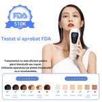 Ingrijire personala si Cosmetice - Aparate & accesorii ingrijire personala - Epilatoare si accesorii - Epilatoare - Epilator IPL NeoHGS, Epilare Definitiva Fara Durere, Tehnologie IPL, 5 Trepte De Intensitate,Senzor Piele, Mod Automat - Infinity.ro