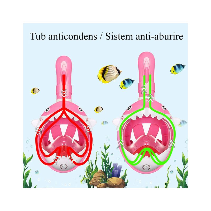 Jucarii, Copii si Bebe - Jucarii si jocuri - Jucarii de exterior - Colaci, ochelari si accesorii inot copii - Masca snorkeling cu tub pentru copii model rechin, roz - Infinity.ro
