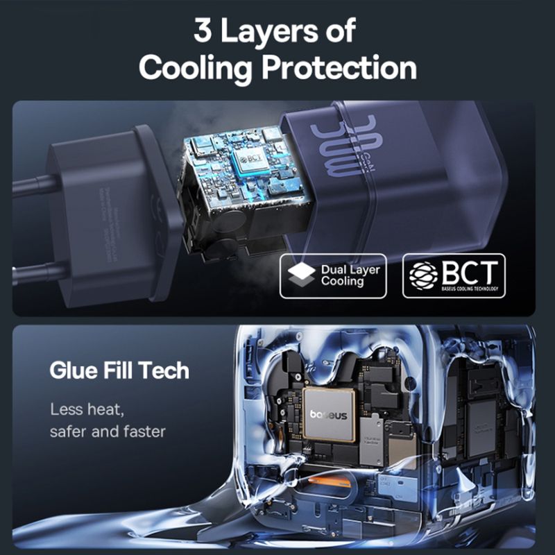 Laptop, Telefoane si Tablete - Telefoane mobile si accesorii - Accesorii Telefoane - Incarcatoare telefoane - Incarcator GaN5S, Type-C, Fast Charge, 30W, Baseus Gallium Nitride (P10162504523-00), mov - Infinity.ro