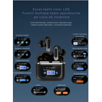 TV, Audio-Video si Foto - Portabile audio - Casti audio - Casti Wireless, Smart Case cu Touch Screen, Noise Cancelling 360°, Microfon, Control Tactil, Compatibil cu Bluetooth 5.3 - Infinity.ro