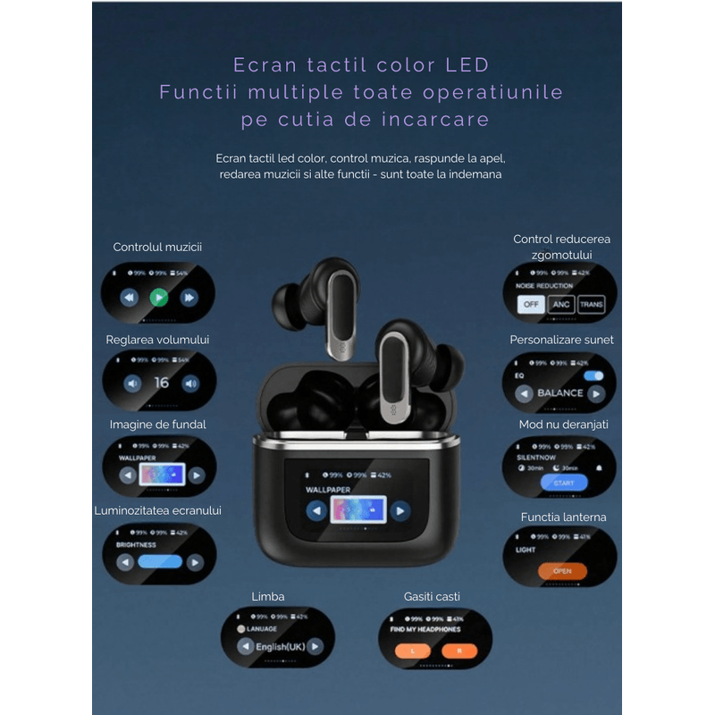 TV, Audio-Video si Foto - Portabile audio - Casti audio - Casti Wireless, Smart Case cu Touch Screen, Noise Cancelling 360°, Microfon, Control Tactil, Compatibil cu Bluetooth 5.3 - Infinity.ro