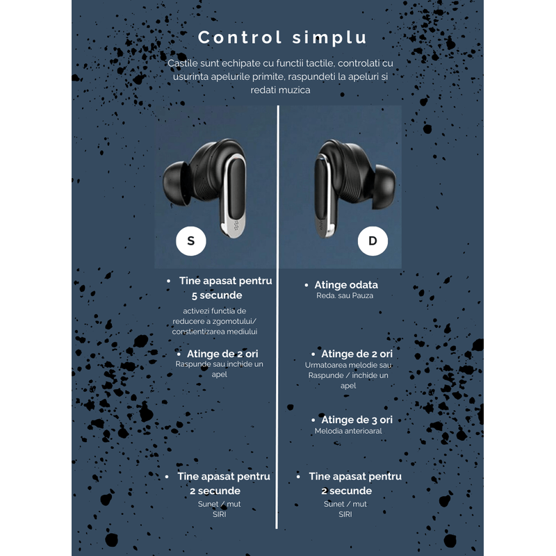 TV, Audio-Video si Foto - Portabile audio - Casti audio - Casti Wireless, Smart Case cu Touch Screen, Noise Cancelling 360°, Microfon, Control Tactil, Compatibil cu Bluetooth 5.3 - Infinity.ro