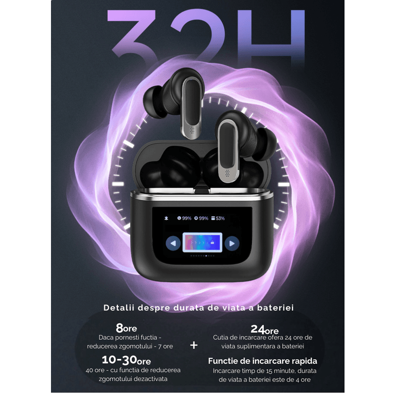 TV, Audio-Video si Foto - Portabile audio - Casti audio - Casti Wireless, Smart Case cu Touch Screen, Noise Cancelling 360°, Microfon, Control Tactil, Compatibil cu Bluetooth 5.3 - Infinity.ro