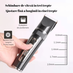 Ingrijire personala si Cosmetice - Aparate & accesorii ingrijire personala - Aparate de ras si tuns - Aparate de tuns - Set Masina de Tuns, Afisaj LED, Turbo, 5 Nivele de Reglare a Lungimii, Rezistenta la Apa, 200 min Autonomie, Negru - Infinity.ro