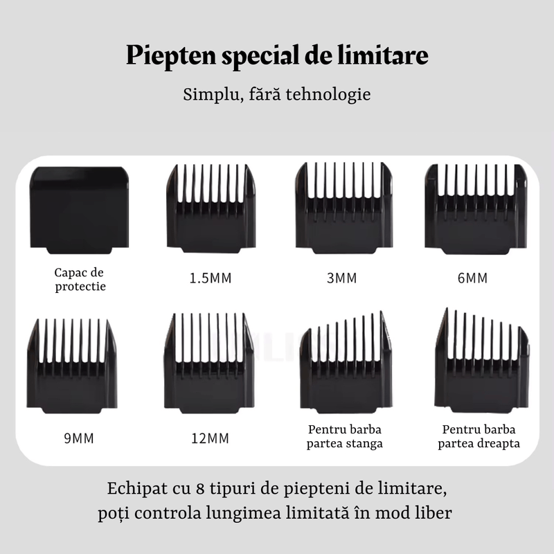 Ingrijire personala si Cosmetice - Aparate & accesorii ingrijire personala - Aparate de ras si tuns - Aparate de tuns - Set Masina de Tuns, Afisaj LED, Turbo, 5 Nivele de Reglare a Lungimii, Rezistenta la Apa, 200 min Autonomie, Argintiu - Infinity.ro