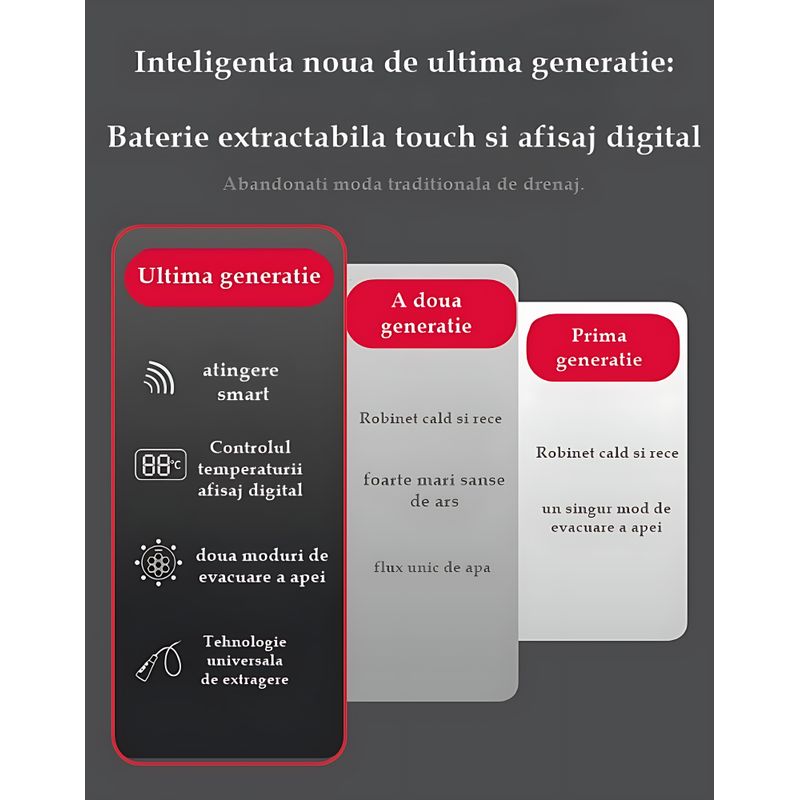 Casa si Gradina - Sanitare - Chiuveta bucatarie si accesorii - Baterii bucatarie - Baterie Bucatarie Antracit, Afisaj Digital, Senzor de Pornire la Atingere (touch control), Rotire 360°, Dus Extractibil - Infinity.ro