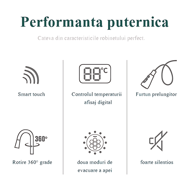 Casa si Gradina - Sanitare - Chiuveta bucatarie si accesorii - Baterii bucatarie - Baterie Bucatarie Antracit, Afisaj Digital, Senzor de Pornire la Atingere (touch control), Rotire 360°, Dus Extractibil - Infinity.ro