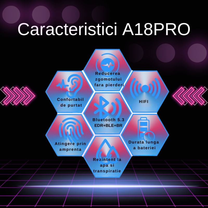 TV, Audio-Video si Foto - Portabile audio - Casti audio - Casti wireless in ear MAROVIO®, TWS, Bluetooth 5.3 + EDR+BLE+BR, ENC, CVC8.0, microfon HD, autonomie 48 ore - Infinity.ro