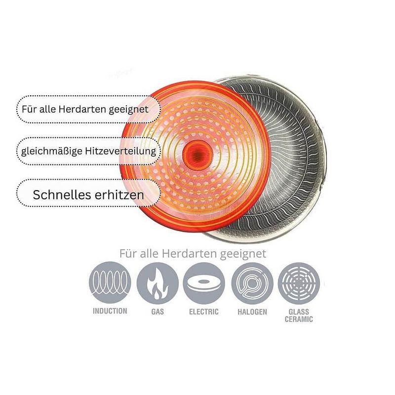 Casa si Gradina - Bucatarie si vesela - Vase pentru gatit - Oale si cratite - Cratita antiaderenta premium de 28x7cm, 4 l - Infinity.ro