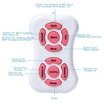 Jucarii, Copii si Bebe - Jucarii si jocuri - Jucarii bebelusi - Jucarii interactive bebelusi - Super Dancing Boy -Jucarie interactiva pe role - Infinity.ro