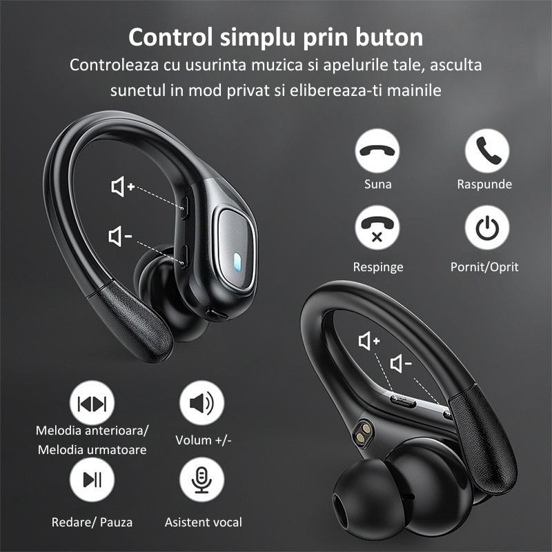 TV, Audio-Video si Foto - Portabile audio - Casti audio - Casti Wireless Sport MIANDREE® ActiveBuds, True Wireless, BT 5.3, Handsfree, ANC, Voice Assistant, 40h, Rezistente, LED - Infinity.ro