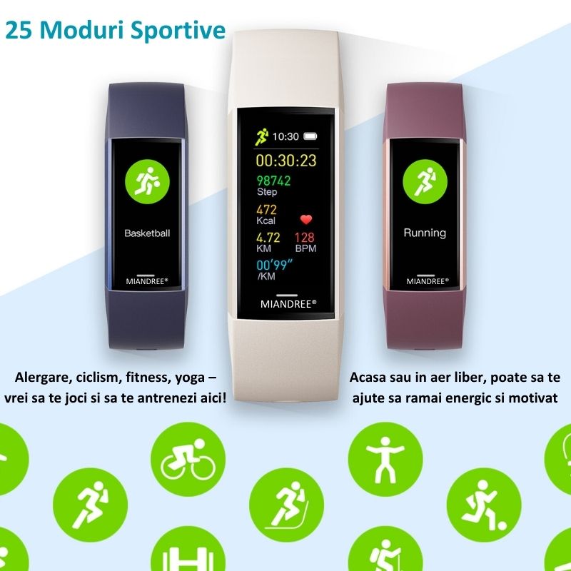 Laptop, Telefoane si Tablete - Wearables si gadgeturi - Wearables - Bratari fitness - Bratara Fitness MIANDREE®, Puls/Somn/Tensiometru/Oximetru, AMOLED, Always-On-Display, Compatibil iPhone/Samsung/Huawei - Infinity.ro