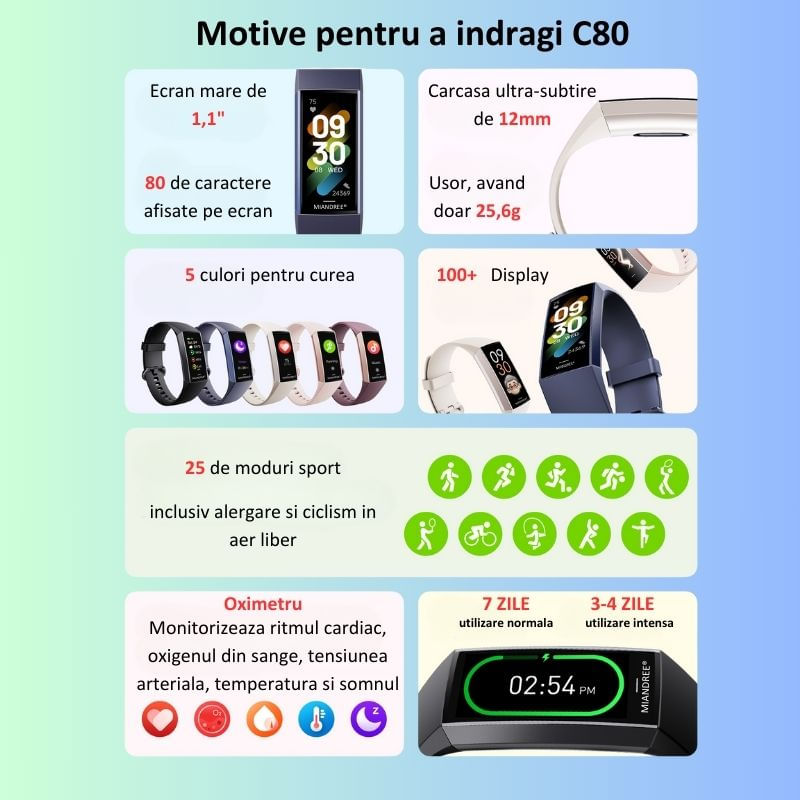 Laptop, Telefoane si Tablete - Wearables si gadgeturi - Wearables - Bratari fitness - Bratara Fitness MIANDREE®, Puls/Somn/Tensiometru/Oximetru, AMOLED, Always-On-Display, Compatibil iPhone/Samsung/Huawei - Infinity.ro