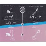 Electronice si Electrocasnice - Ingrijirea locuintei - Accesorii aparate pentru ingrijirea locuintei - Granule parfumate universale pentru aspiratoare Riclean 00805535 - Infinity.ro