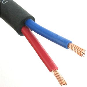 TV, Audio-Video si Foto - Accesorii TV si audio - Cabluri si adaptoare audio - Infinity.ro