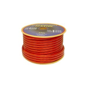 TV, Audio-Video si Foto - Accesorii TV si audio - Cabluri si adaptoare audio - Infinity.ro