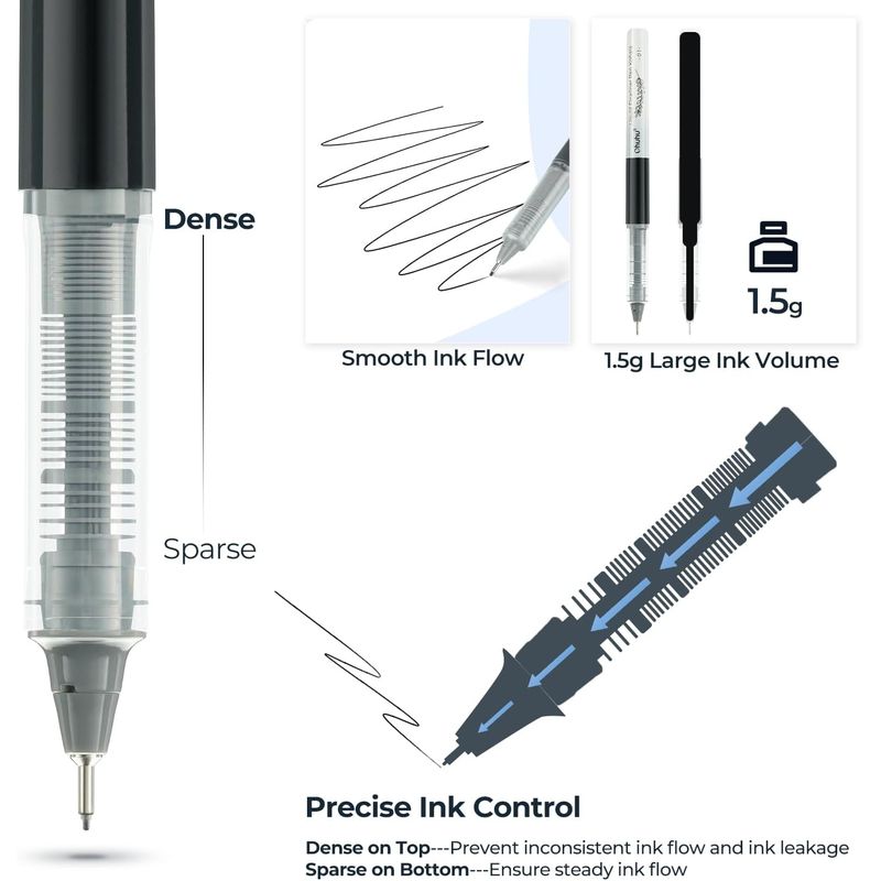 Carti si Birotica - Birotica - Instrumente de scris - Pixuri si stilouri - Ohuhu set 9 Finelinere lichide, cerneala premium negra, non toxic, uscare rapida - Infinity.ro