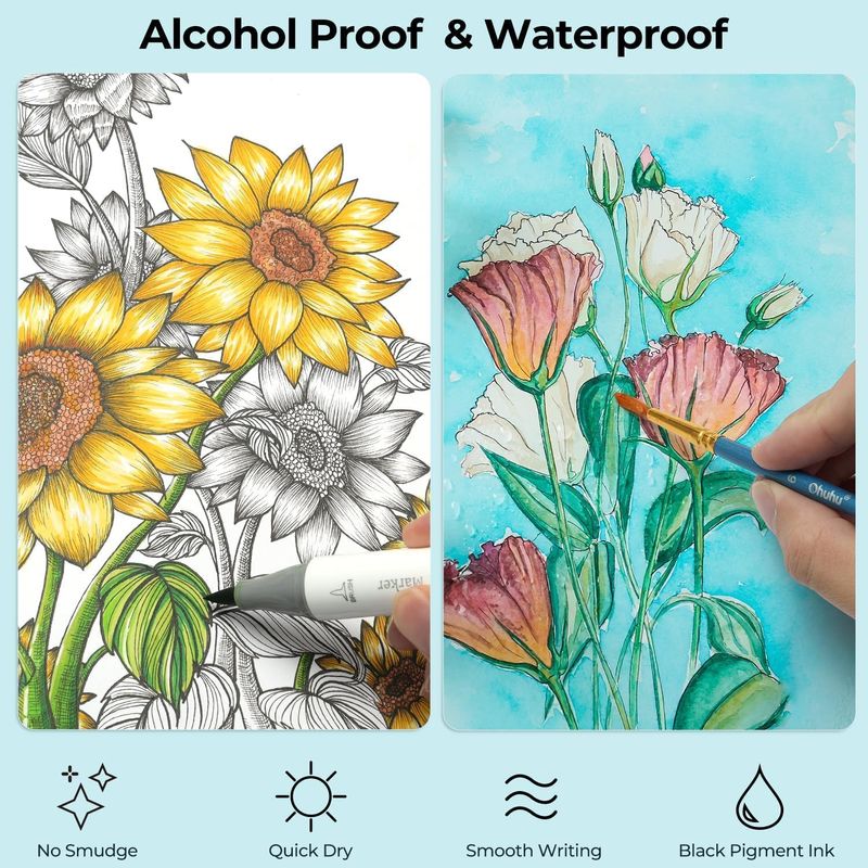 Carti si Birotica - Birotica - Instrumente de scris - Pixuri si stilouri - Ohuhu set 9 Finelinere lichide, cerneala premium negra, non toxic, uscare rapida - Infinity.ro