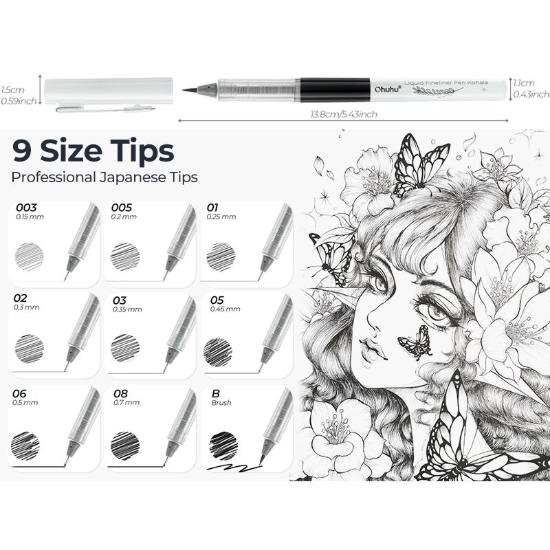 Carti si Birotica - Birotica - Instrumente de scris - Pixuri si stilouri - Ohuhu set 9 Finelinere lichide, cerneala premium negra, non toxic, uscare rapida - Infinity.ro