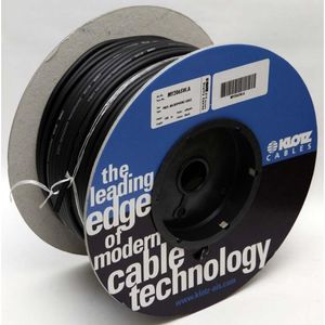 TV, Audio-Video si Foto - Accesorii TV si audio - Infinity.ro