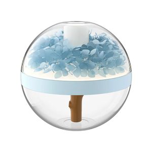 Electronice si Electrocasnice - Climatizare si sisteme de incalzire - Infinity.ro