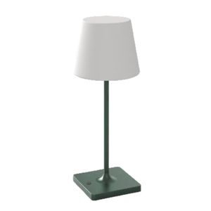 Casa si Gradina - Corpuri si surse de iluminat - Veioze si lampi - Infinity.ro