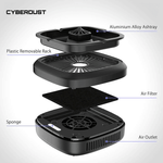 Market - Tutun si tigari - Articole si accesorii tutun - Filtru Scrumiera CYBERDUST Fara Miros, Purificator De Aer, Incarcare prin USB, Potrivita pentru birou, masina, acasa - Infinity.ro