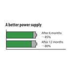 Casa si Gradina - Electrice - Accesorii electrice - Baterii, acumulatori si incarcatoare - Set baterii reincarcabile GoGEN HR03, 1.2 V, AAA, 2 bucati - Infinity.ro