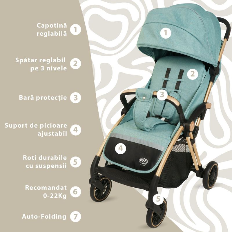 Jucarii, Copii si Bebe - Carucioare si articole de transport - Carucioare - Carucioare sport - Carucior Sport AppeKids – Upp – Ultracompact, Pliere automata, De la nastere la 22kg - River Green - Infinity.ro