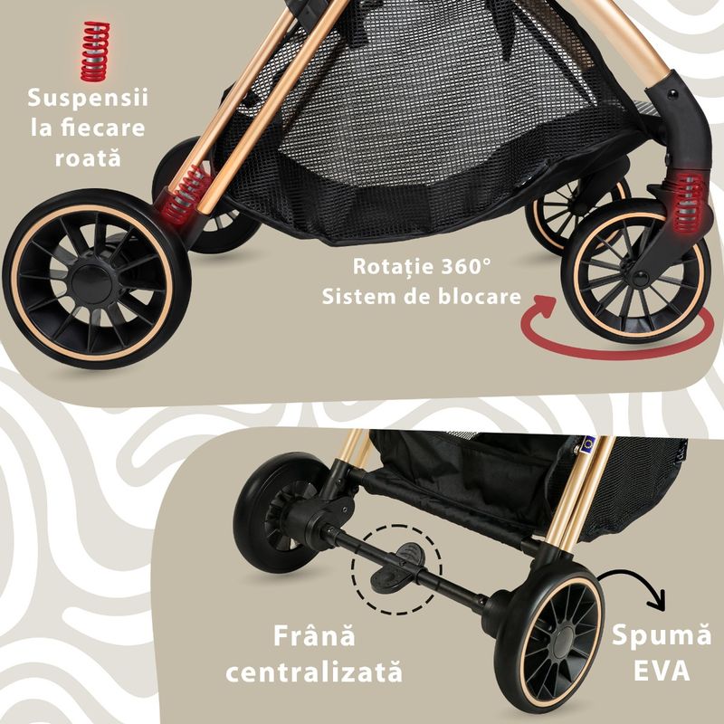 Jucarii, Copii si Bebe - Carucioare si articole de transport - Carucioare - Carucioare sport - Carucior Sport AppeKids – Upp – Ultracompact, Pliere automata, De la nastere la 22kg - River Green - Infinity.ro