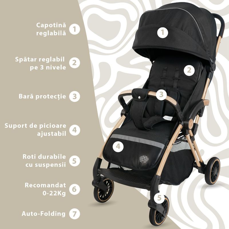 Jucarii, Copii si Bebe - Carucioare si articole de transport - Carucioare - Carucioare standard - Carucior Sport AppeKids – Upp – Ultracompact, Pliere automata, De la nastere la 22kg - Jet Black - Infinity.ro