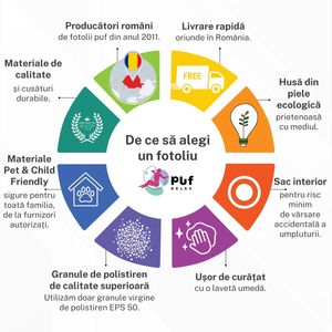 Fotoliu Nirvana Light, material piele ecologica