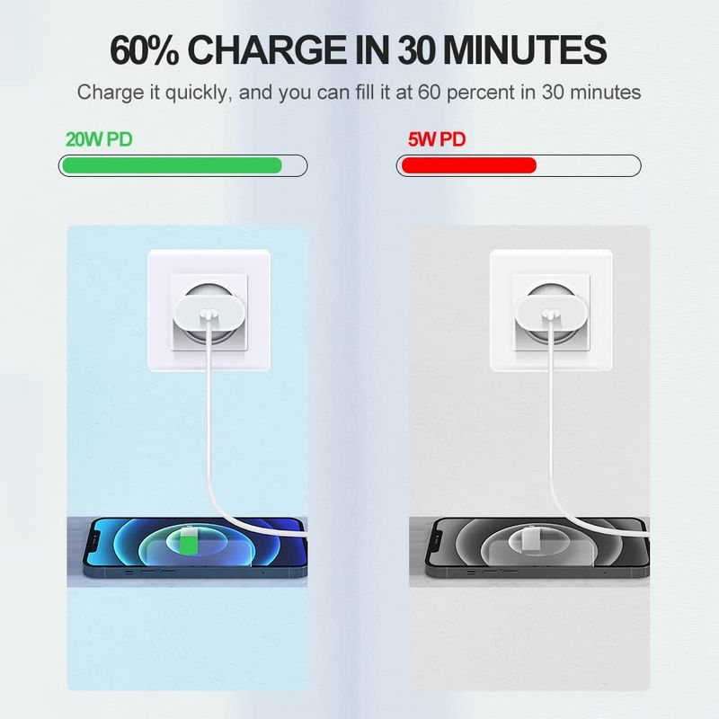 Laptop, Telefoane si Tablete/Telefoane mobile si accesorii/Accesorii Telefoane/Incarcatoare telefoane - Incarcator fast charge compatibil cu iPhone, 20W PD Type C cu cablu USB C Lightning de 1 metru - Infinity.ro
