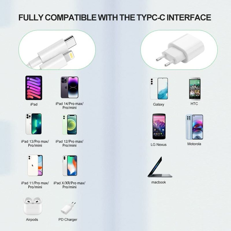 Laptop, Telefoane si Tablete/Telefoane mobile si accesorii/Accesorii Telefoane/Incarcatoare telefoane - Incarcator fast charge compatibil cu iPhone, 20W PD Type C cu cablu USB C Lightning de 1 metru - Infinity.ro