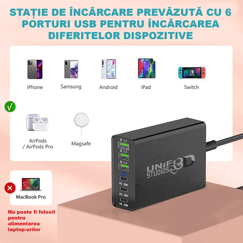 Laptop, Telefoane si Tablete - Telefoane mobile si accesorii - Accesorii Telefoane - Incarcatoare telefoane - Incarcator USB C de 96W ,incarcare rapida, 6 porturi, compatibil cu iPhone, Samsung, Android, Magsafe, Air pods, Switch, - Infinity.ro