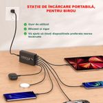 Laptop, Telefoane si Tablete - Telefoane mobile si accesorii - Accesorii Telefoane - Incarcatoare telefoane - Incarcator USB C de 96W ,incarcare rapida, 6 porturi, compatibil cu iPhone, Samsung, Android, Magsafe, Air pods, Switch, - Infinity.ro