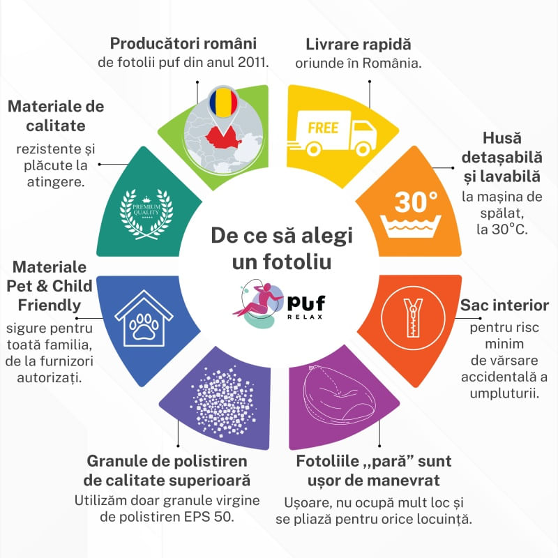 Casa si Gradina - Mobilier - Scaune si fotolii - Fotolii - Fotoliu Nirvana Light, material textil, Portocaliu - Infinity.ro