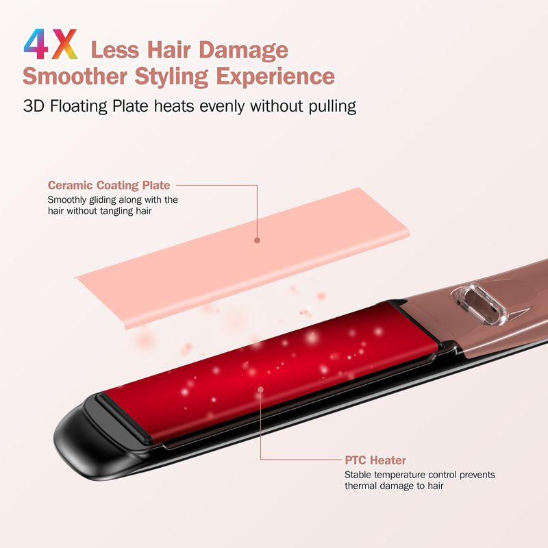 Ingrijire personala si Cosmetice - Aparate & accesorii ingrijire personala - Hair styling - Placi de indreptat parul - Placa profesionala 2 in 1: indreapta si onduleaza parul, NanoTitanium, reglabila pana la 260°C, ideala pentru calatorii - Infinity.ro