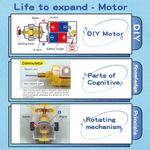 Jucarii, Copii si Bebe - Jucarii si jocuri - Jucarii & jocuri educative - Jocuri si jucarii educative - Motor electric bidirectional STEAM, Kit DIY-do It Yourself - Infinity.ro