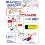 Jucarii, Copii si Bebe - Jucarii si jocuri - Jucarii & jocuri educative - Jocuri si jucarii educative - Motor electric bidirectional STEAM, Kit DIY-do It Yourself - Infinity.ro