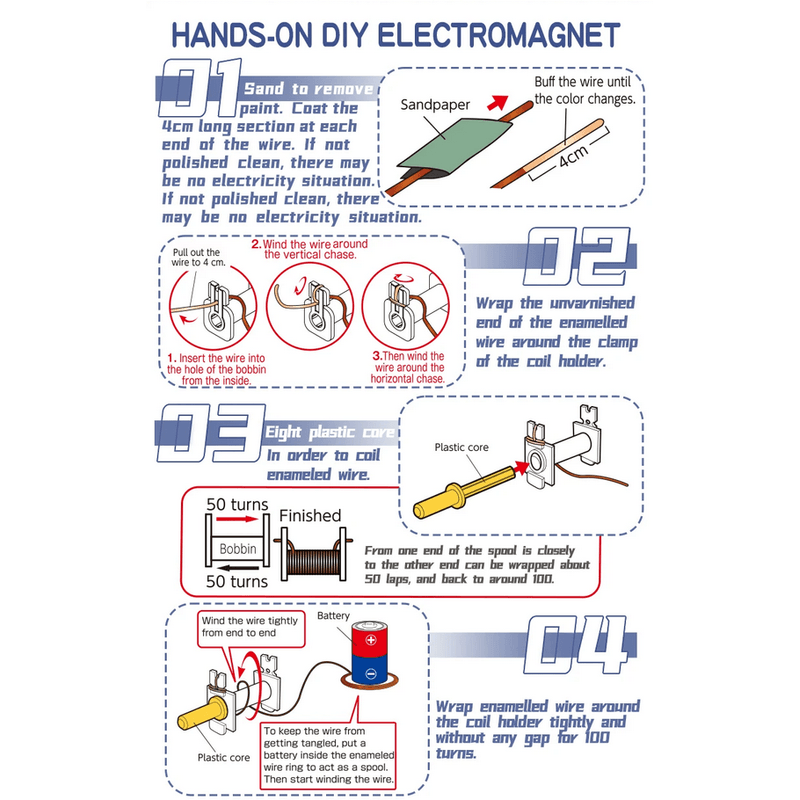 Jucarii, Copii si Bebe - Jucarii si jocuri - Jucarii & jocuri educative - Jocuri si jucarii educative - Motor electric bidirectional STEAM, Kit DIY-do It Yourself - Infinity.ro