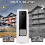 Casa si Gradina - Electrice - Smart Home - Accesorii control acces si supraveghere - Sonerie Video Wireless 10 m PROFESSIONAL Pentru iPod HiFi - Infinity.ro