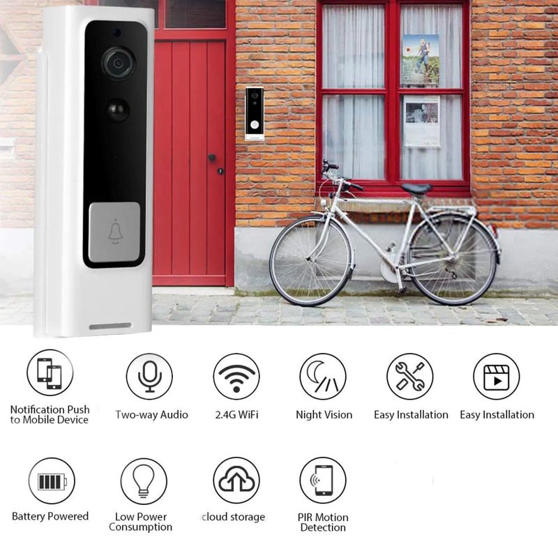 Casa si Gradina - Electrice - Smart Home - Accesorii control acces si supraveghere - Sonerie Video Wireless 10 m PROFESSIONAL Pentru iPod HiFi - Infinity.ro