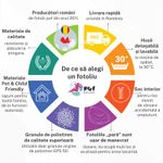 Casa si Gradina - Mobilier - Scaune si fotolii - Fotolii - Fotoliu Nirvana Grande, material textil, Lavanda - Infinity.ro